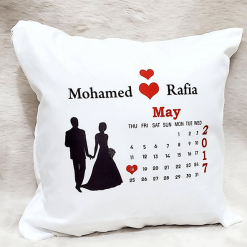 Alternative view of Eye Drop Boxes